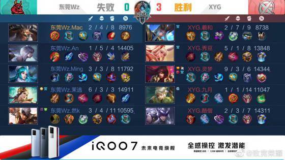 比尔据称在 比尔据称在